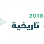 موازنة عام 2018 التاريخية للمملكة ومقارنتها بميزانية 2017