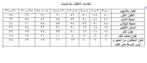 مقاسات شي ان للاطفال بالعمر