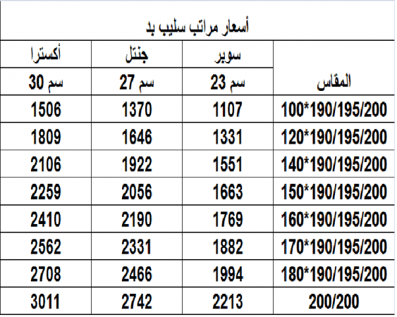 مقاسات مراتب 